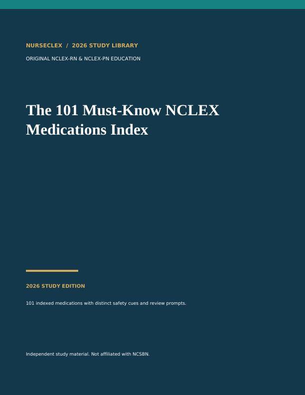 The 101 Must-Know NCLEX Medications Index - Cover